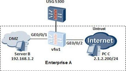 H12-111_V3.0 Vorbereitung